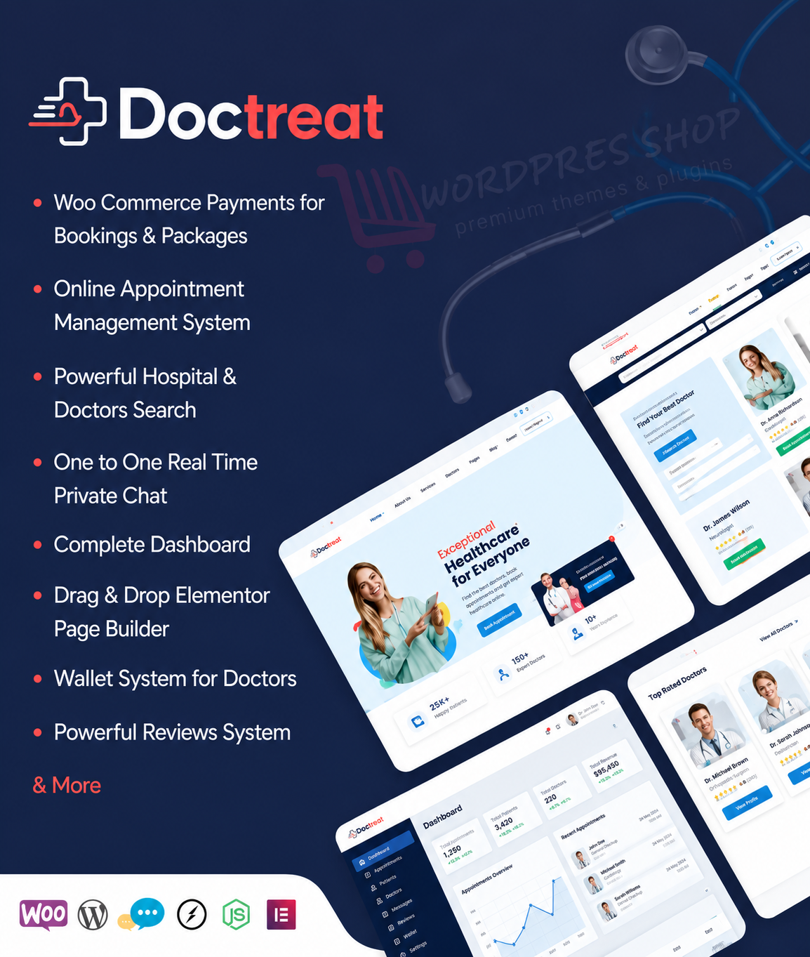 Doctreat v1.7.0 - Doctors Directory WordPress Theme