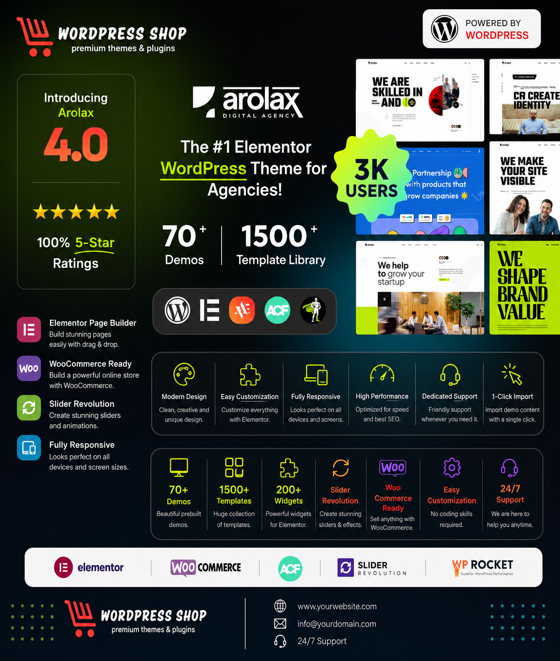 Arolax | Creative Digital Agency Theme