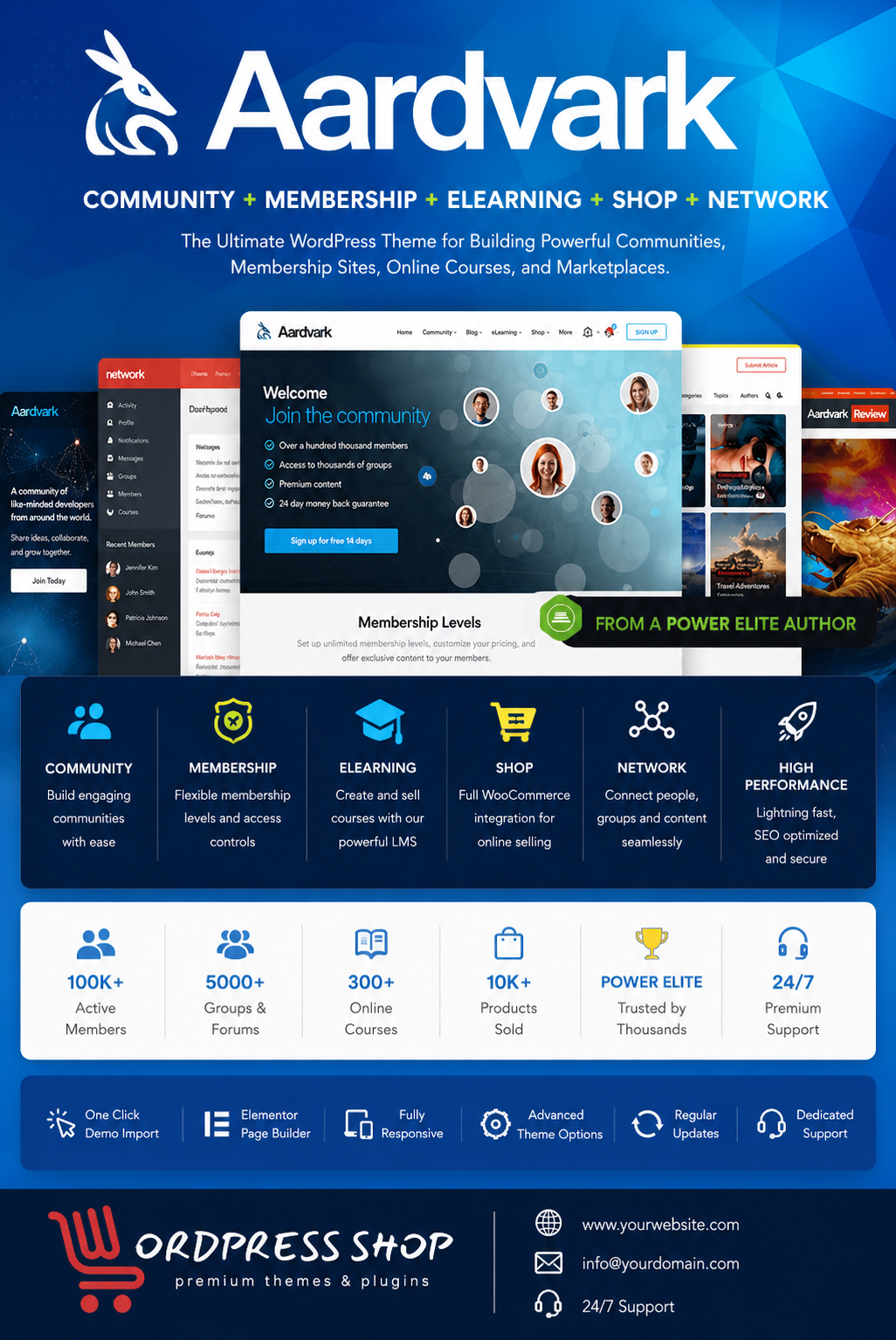 Aardvark - Community, Membership, BuddyPress Theme