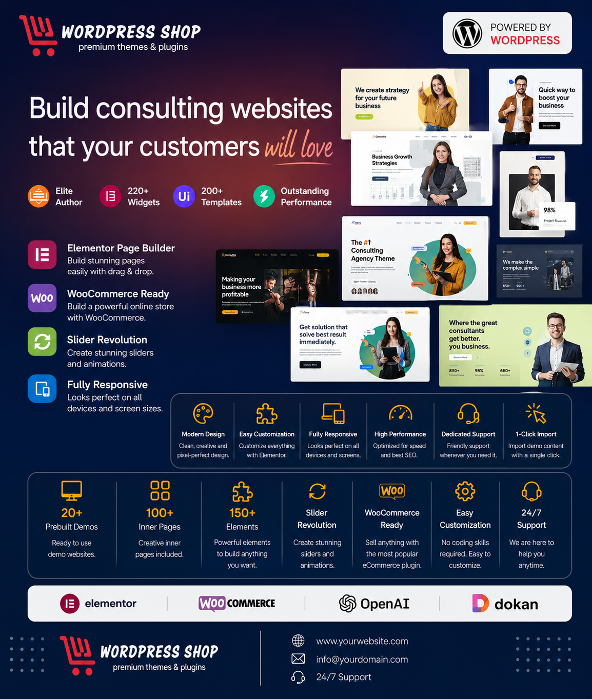 Rise - Business & Consulting WordPress Theme