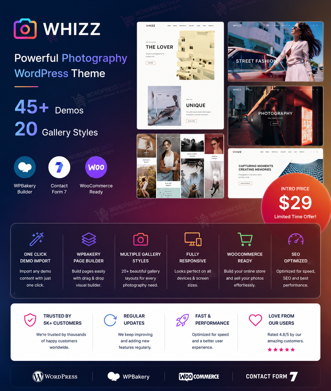Whizz Photography WordPress Theme